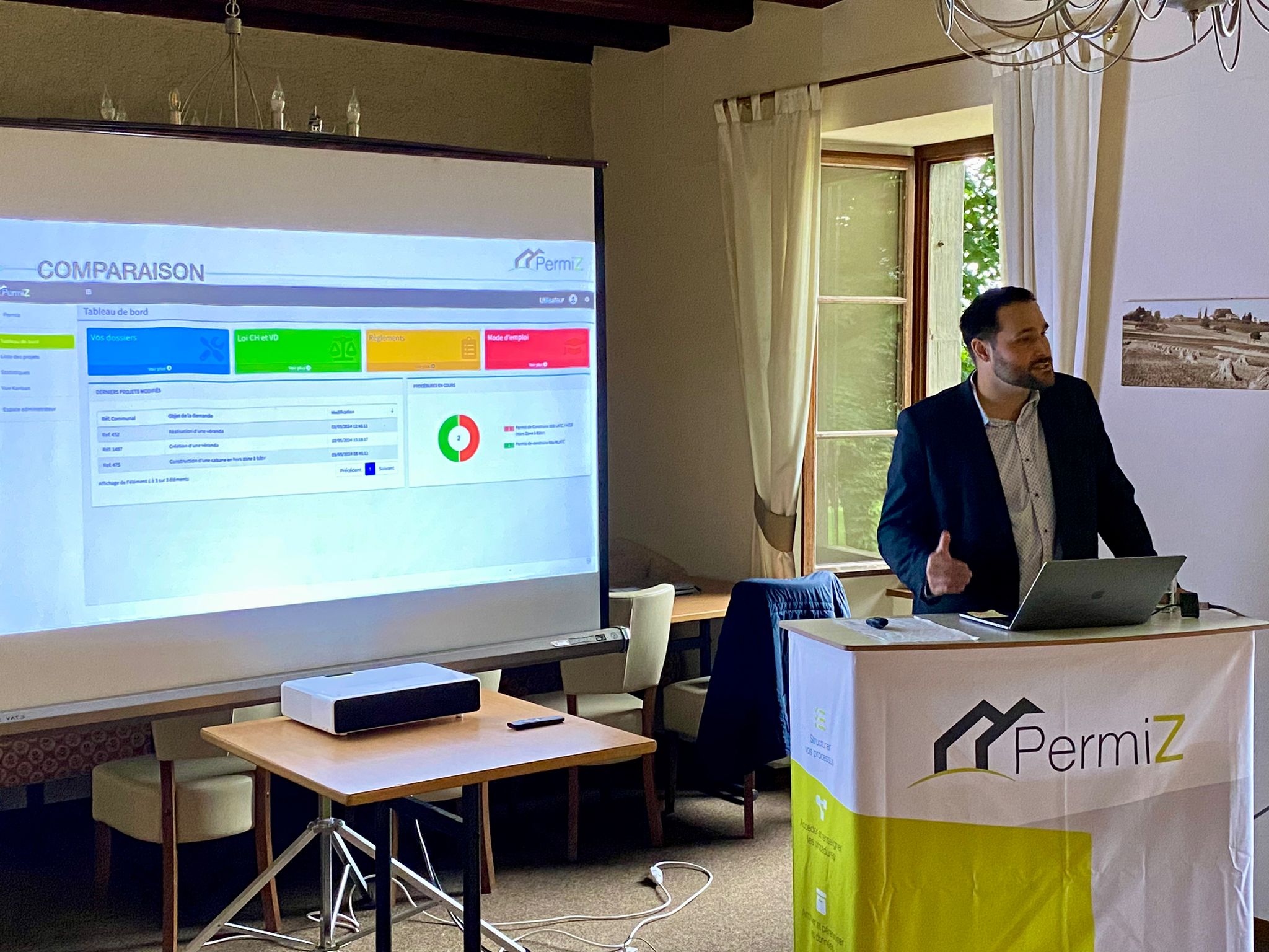 Conférence PermiZ 2